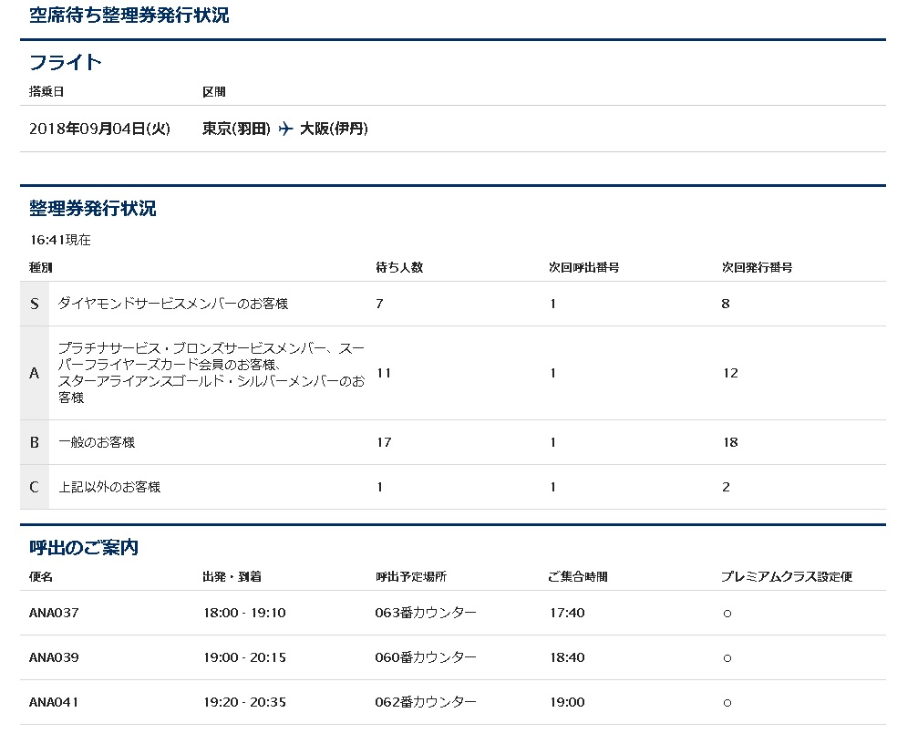 イタリアのカラフルでかわいい街並み フォートラベル