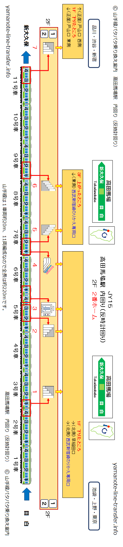 西武鉄道新１０１系・３０１系 - 日本の旅・鉄道見聞録