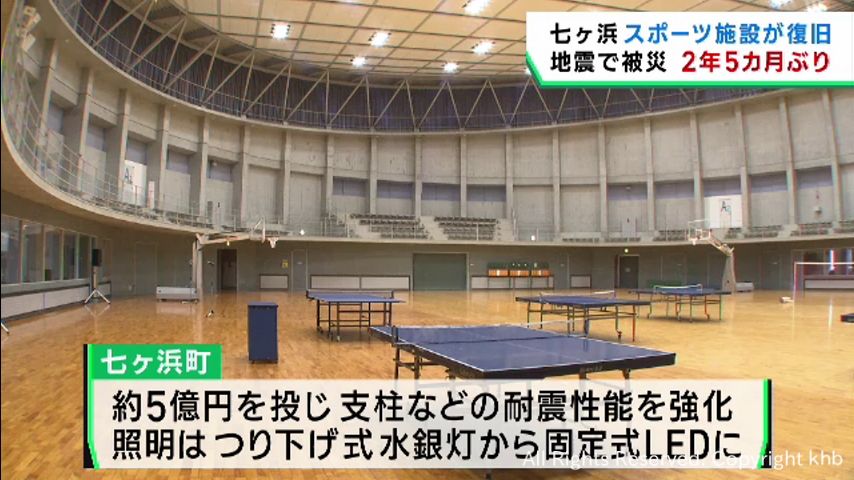 令和４年７月予定表長岡市南部体育館