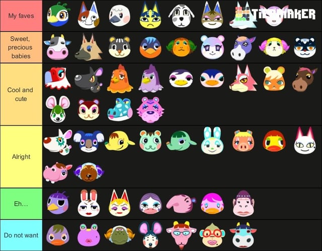 あつまれ どうぶつの森 全住民383人の人気ランキング！TOP10に入ったのは一体誰だ!?