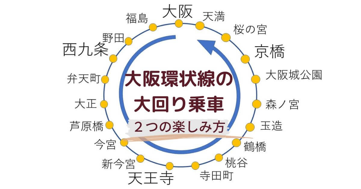 環状線走行阪神高速道路 ドライバーズサイト