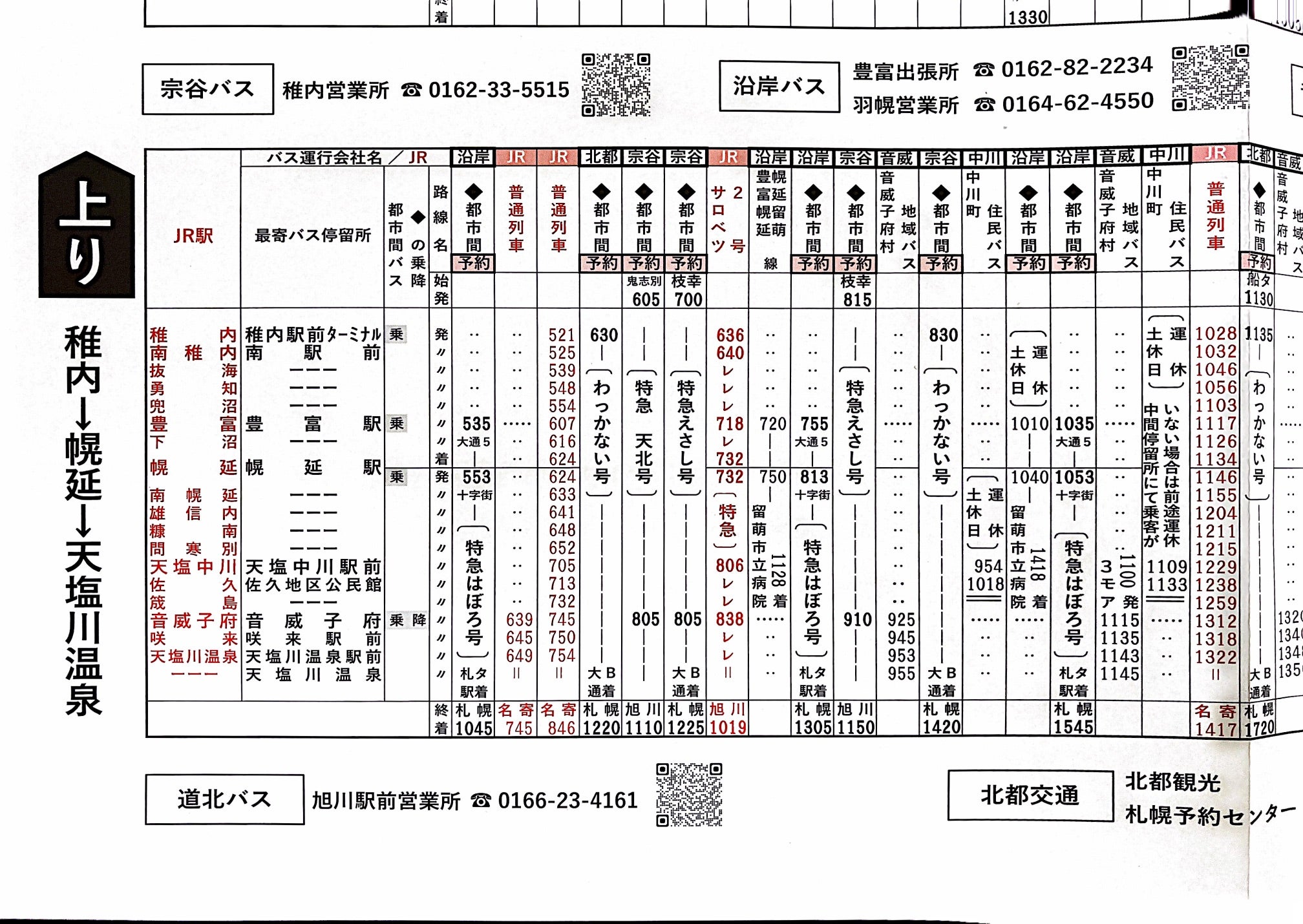 旭川から比布町の行き方とベストな交通手段をまとめて紹介ホテル良佳プラザ 遊湯ぴっぷ北海道旭川観光比布町大浴場