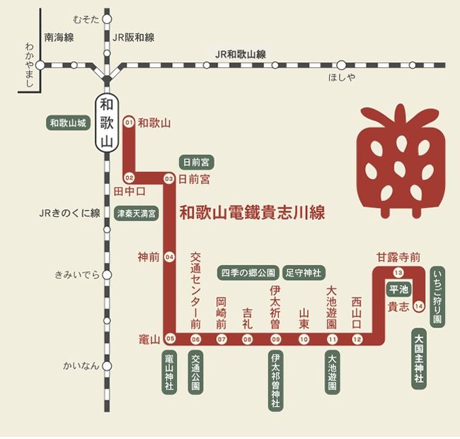 和歌山電鐵貴志川線電車カード