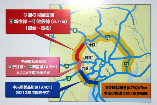 路線案内企業情報首都高速道路株式会社