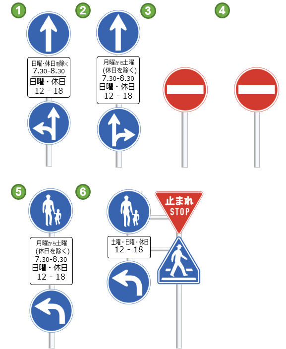 ☆意外とうる覚えな道路標識クイズ☆