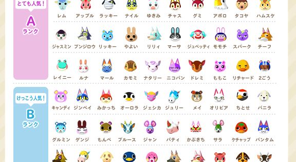 あつ森 2021年みんなで決める住民人気投票 あつまれどうぶつの森- ゲームウィズ