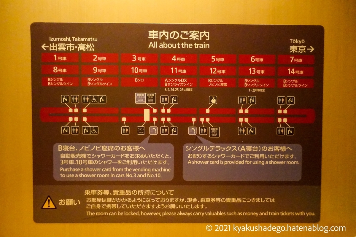 資料 模型で見るサンライズエクスプレスの座席表 - 屋根裏留置線