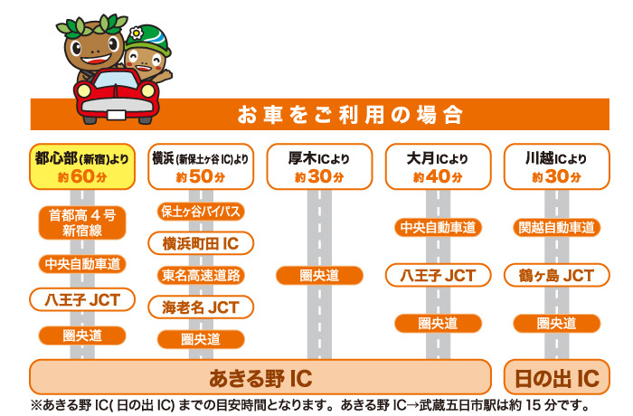 秋川渓谷」 あきる野市-渓谷-〒190-0173 の地図 アクセス 地点情報