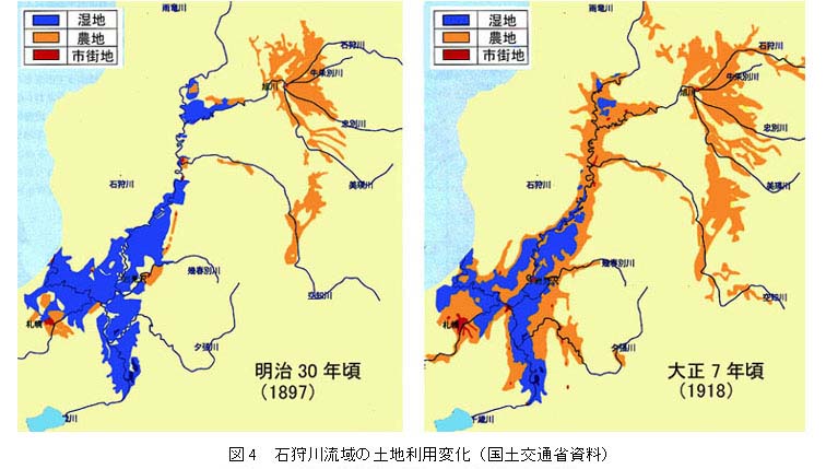 地理 日本各地の地理～北海道編～ -