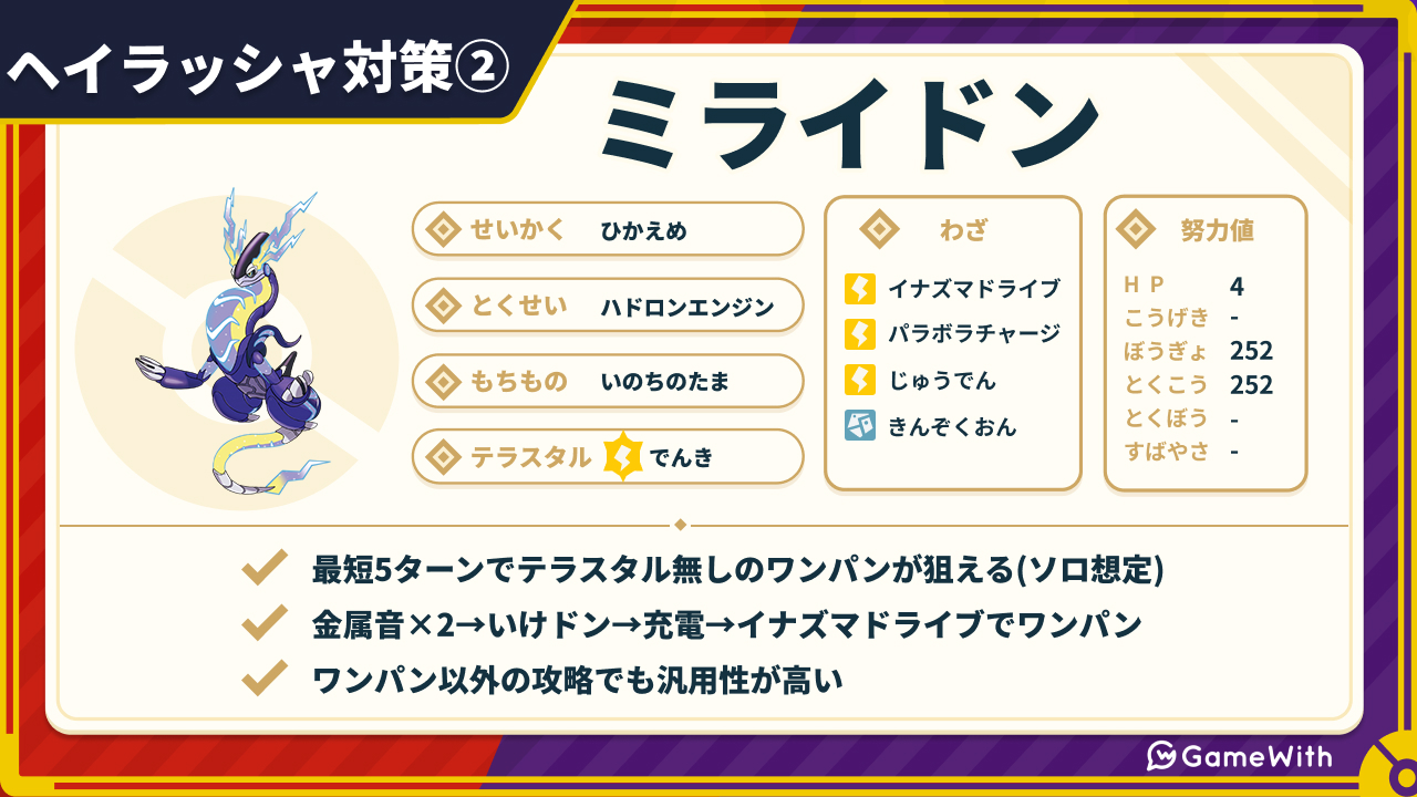 ポケモンSV 星6ヘイラッシャレイド対策と勝ち方 改訂版 とりもげ.com