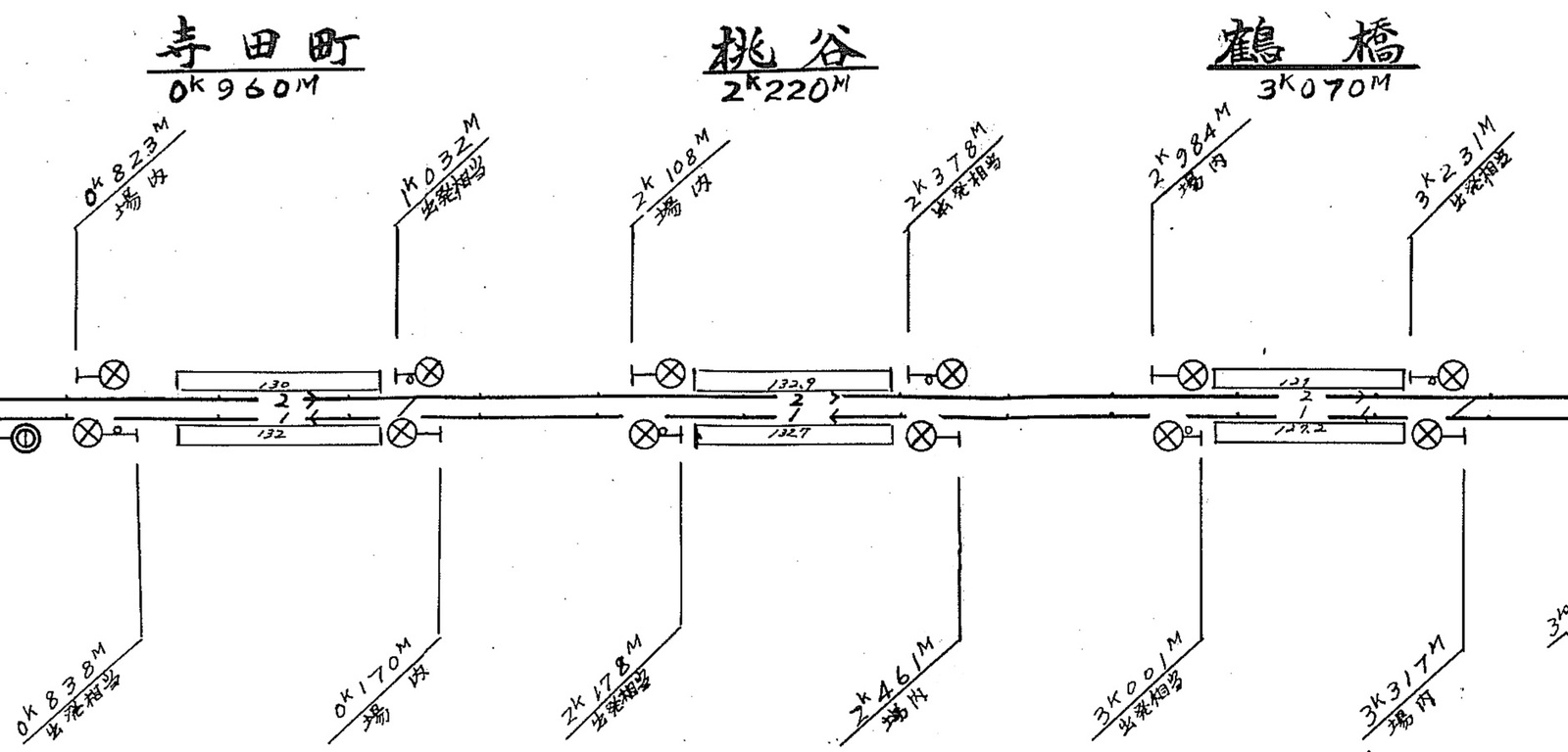 JR大阪環状線 どんな電車？路線図・停車駅・ホームを徹底解説！Scroll Map Japan