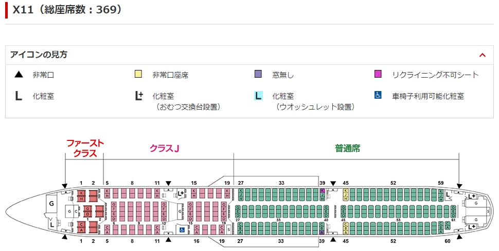新幹線・飛行機ではどこに座るのが正解？出張でのNGビジネスマナー5つ