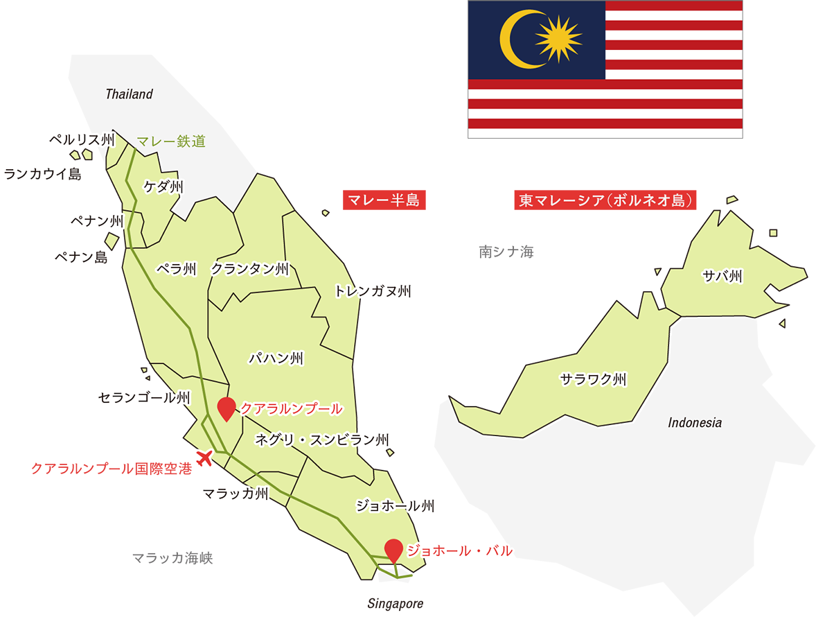 マレーシアの国土政策の概要 -An Overview