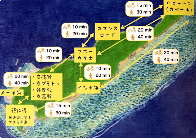 沖縄離島巡り＜久高島編＞ 神の島×奇跡×30分 – 旅のプロ、旅へ出る