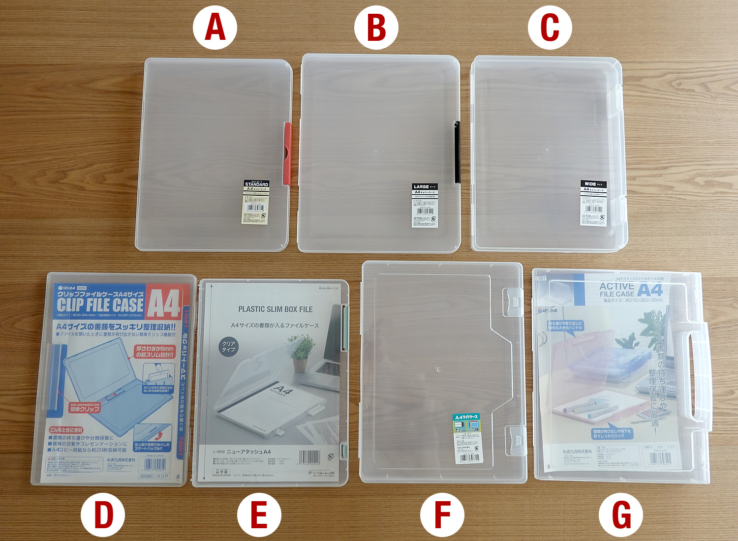 セリアのトラベルポーチで安く賢く整理！スッキリ整うアイデア商品 おすすめ5選- macaroni