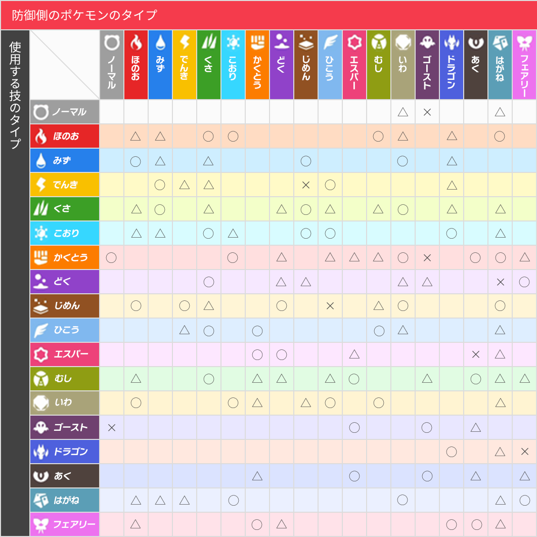 エネルギーパック9種が12月29日 金 発売！ポケモンカードゲーム公式ホームページ