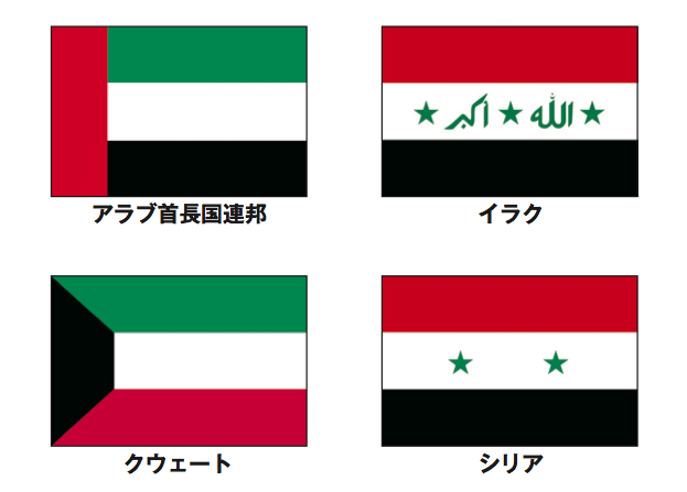 国旗、変わることがあるの？ - 日本経済新聞