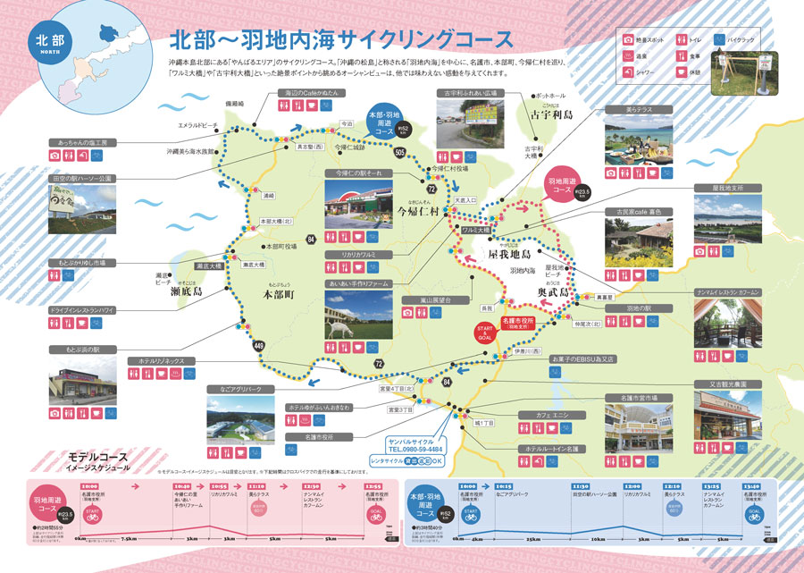 沖縄修学旅行おぅらいデジタル・アーカイブ