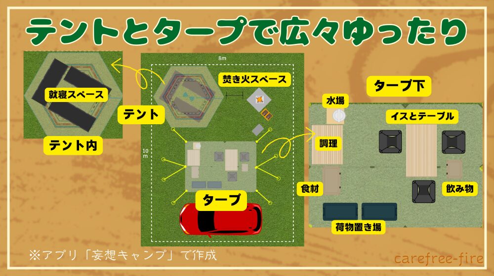 ソロキャンプのレイアウトを楽しむ！ギアの配置とスタイル例 - .HYAKKEI1