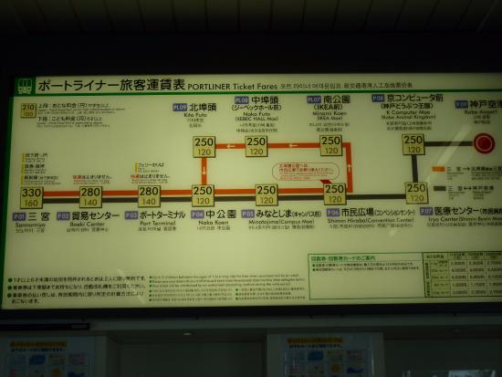 神戸新交通 ポートライナー 開業記念乗車券の通販