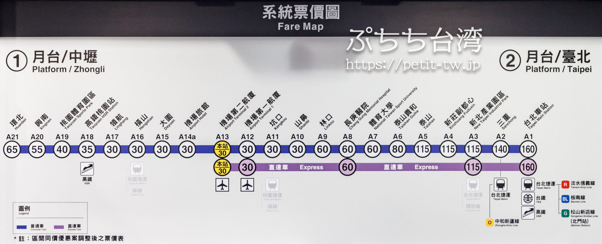 台湾桃園国際空港と高雄国際空港どちらが便利？空港から台南市内への移動アクセス方法・手段ガイドロコタビ