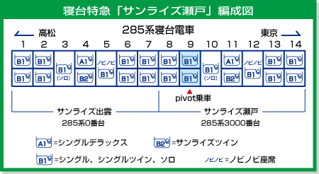 285系「サンライズ出雲・瀬戸」ノビノビ座席 車内の様子を紹介 シャワーカードの解説も抜け蔵