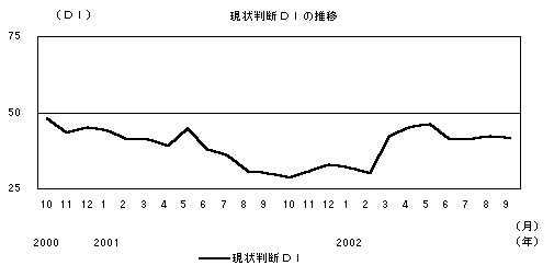 関東で一番の避暑地は？ 高原ではなく南の地域 -