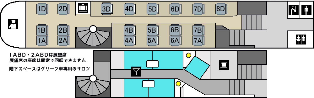特急「踊り子」号のきっぷ～特急券の買い方いろいろ・料金・座席の座り方～ 2025-26年版デジきっぷナビ