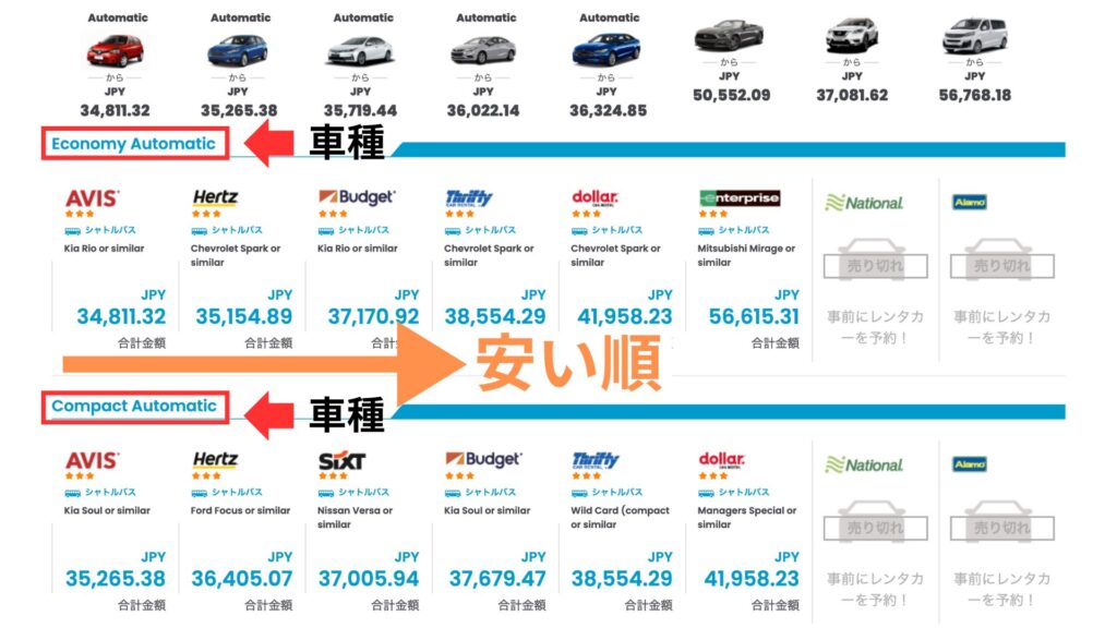 ハワイで激安レンタカーを借りるなら日本語対応で安心のワンズレンタカー・ハワイ！ - KAUKAUハワイのお得なクーポン＆予約ならカウカウ