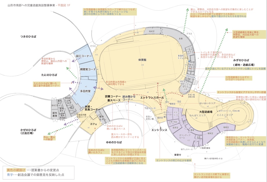 公式 やまがたぐらしシェルターインクルーシブプレイス コパル 山形市片谷地4月18日にオープンしたインクルーシブな児童遊戯施設。情報解禁になったのでさっそく♡