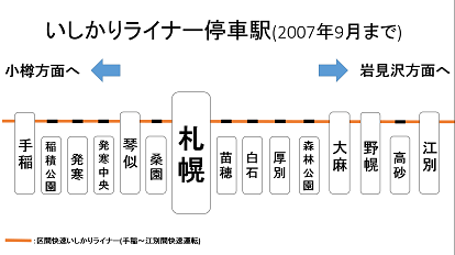 函館本線岩見沢駅の西に建つ「JR岩見沢寮」 - タタールのくにびき