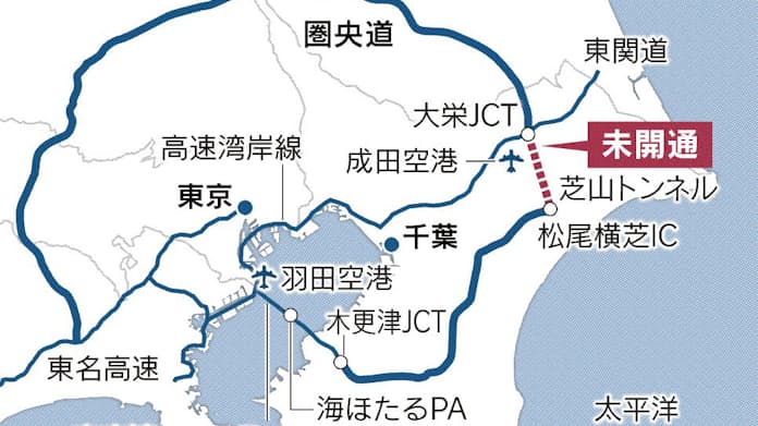 路線図2022改訂 ～駅間所用時間掲載 路線図