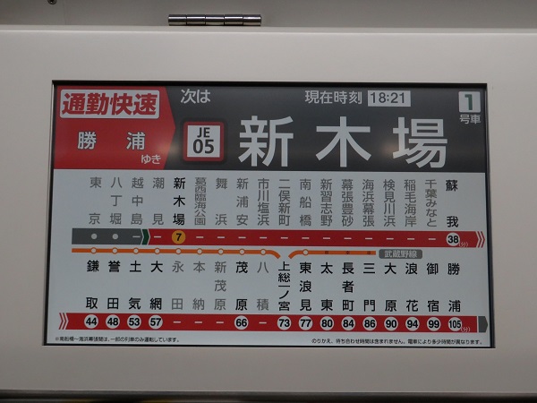 4K HDR 60fps 前面展望