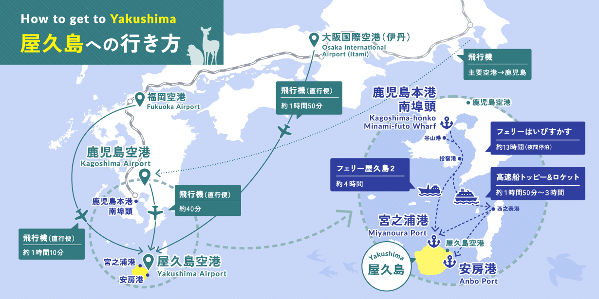 屋久島で絶対ハズレなしの観光地ランキングトップ10！屋久島移動時間マップも！トリッパ