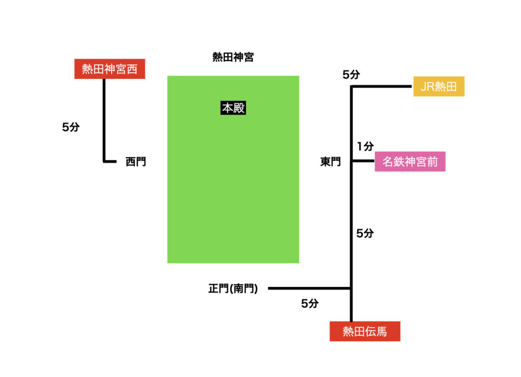 熱田文化小劇場 - アクセスマップ名古屋市文化振興事業団