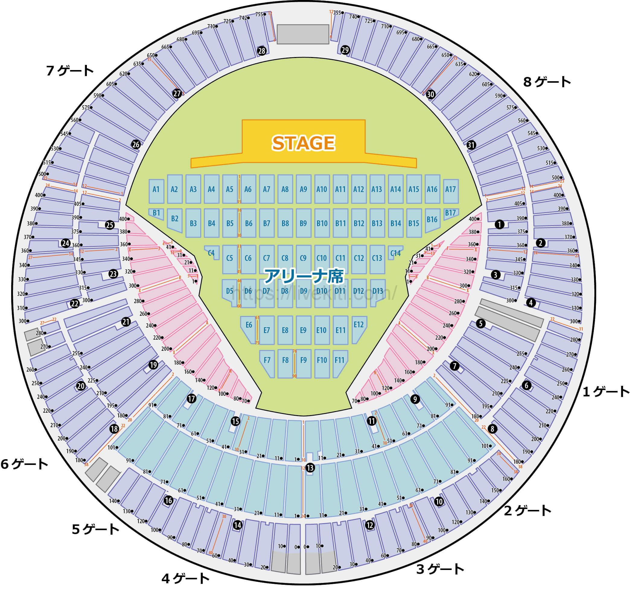 日産スタジアム 座席表 種類