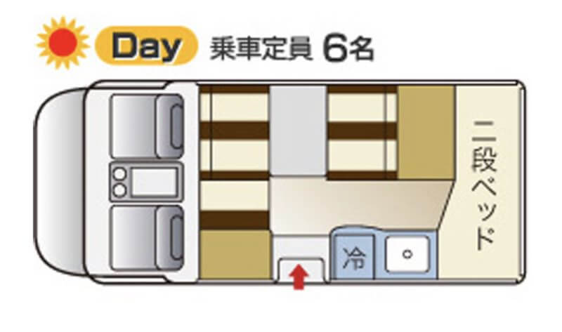 どう見ても家。2段ベッド付き1LDKキャンピングトレーラーDRIMOキャンピングカ