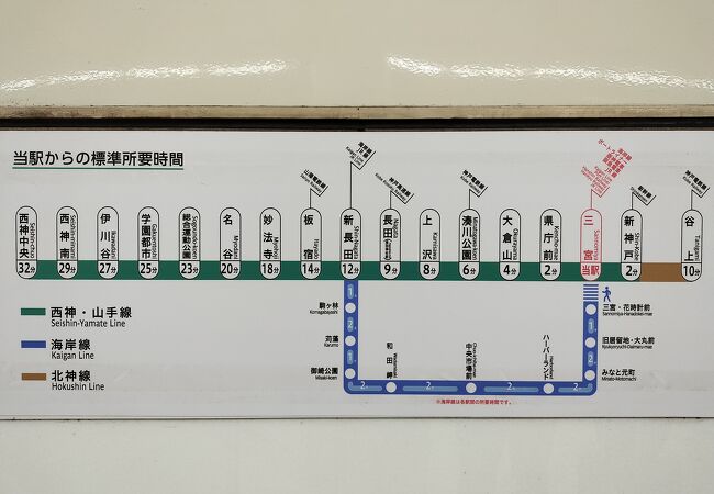 新神戸駅からJR三ノ宮駅までの行き方を教えて下さい。 - 徒歩約1.5k- Yahoo!知恵袋
