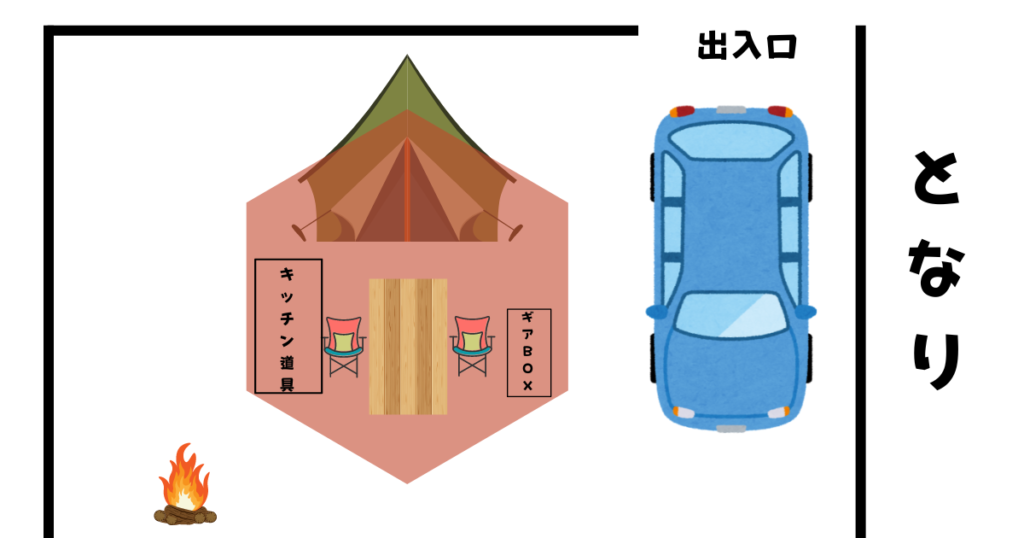 キャンプのポイント eOUTDOORYOCABITO 楽天市場店