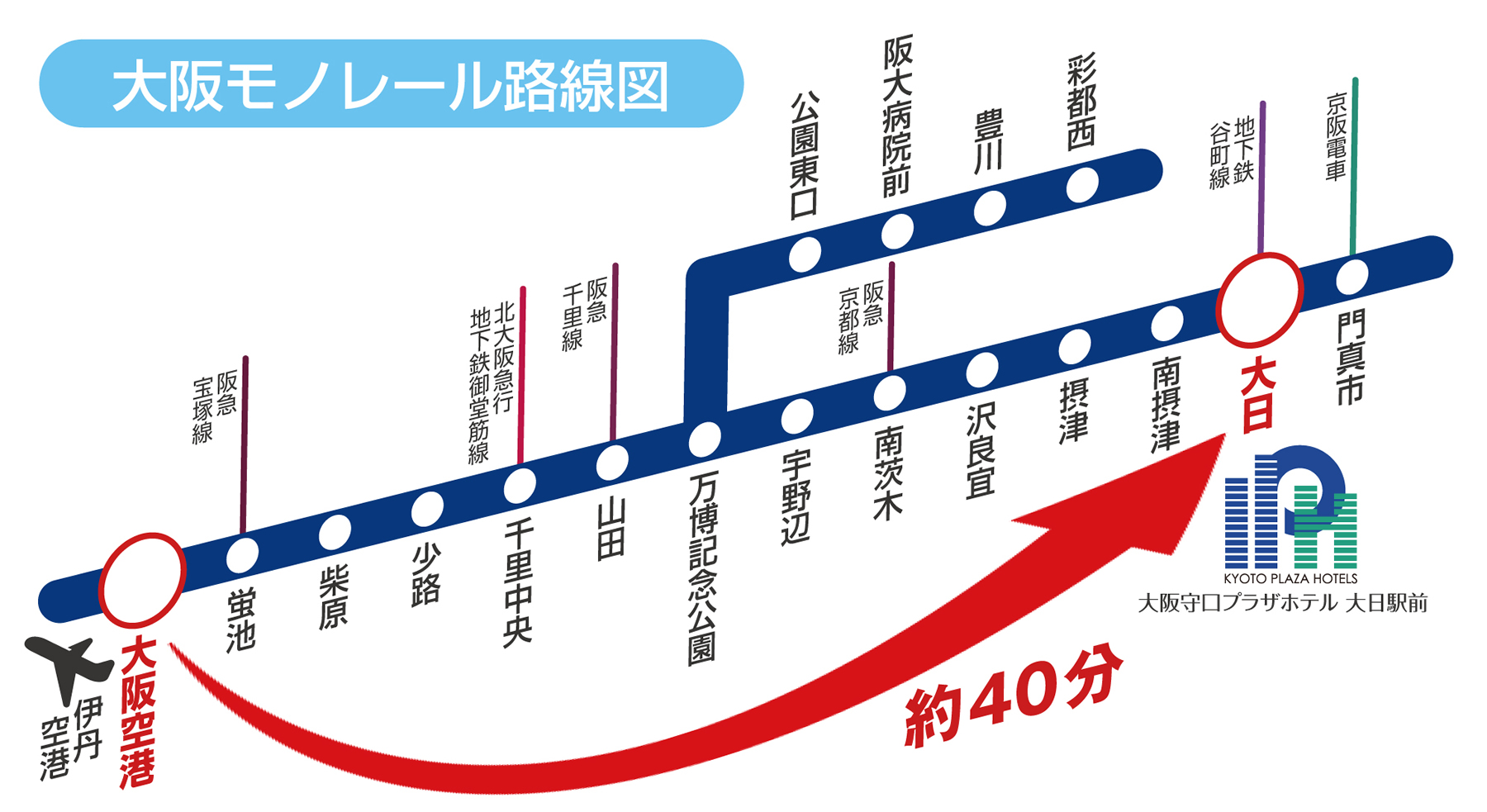 支援ツールの提供京都MICE情報サイト 京都文化交流コンベンションビューロー