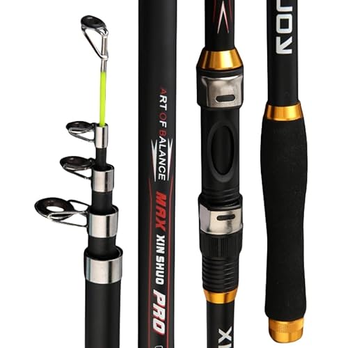 安い釣具セットは初心者用としておすすめなのか？Fam Fishing