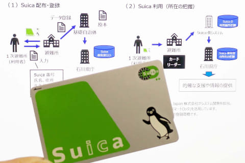 能登半島で人気の観光地とは？おすすめスポット10ヵ所を紹介びゅうトラベル JR東日本
