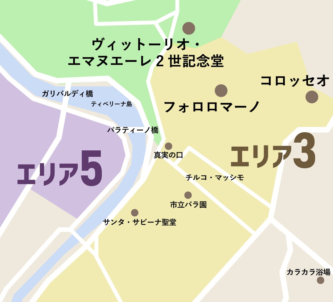 イタリア旅行 ローマ観光 フォロ・ロマーノ