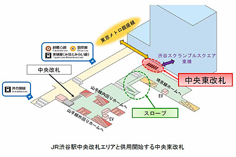 どうなる⁈渋谷駅🚊一般社団法人シェアハウスラボ