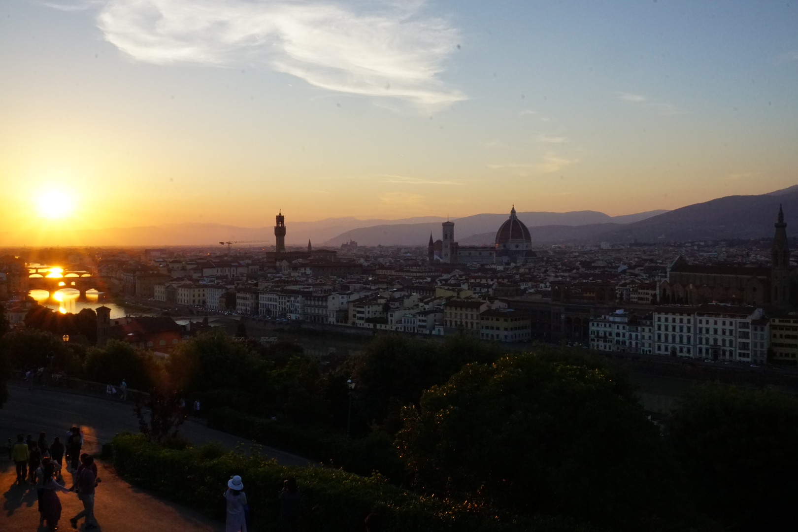 フィレンツェの絶景写真スポット ミケランジェロ広場で夜景を撮影αのEVFが見せる世界