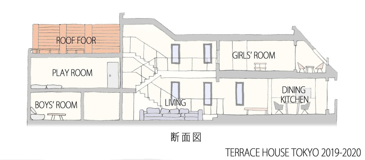 SUUMO テラスハウス 東京 場所で探す賃貸物件情報