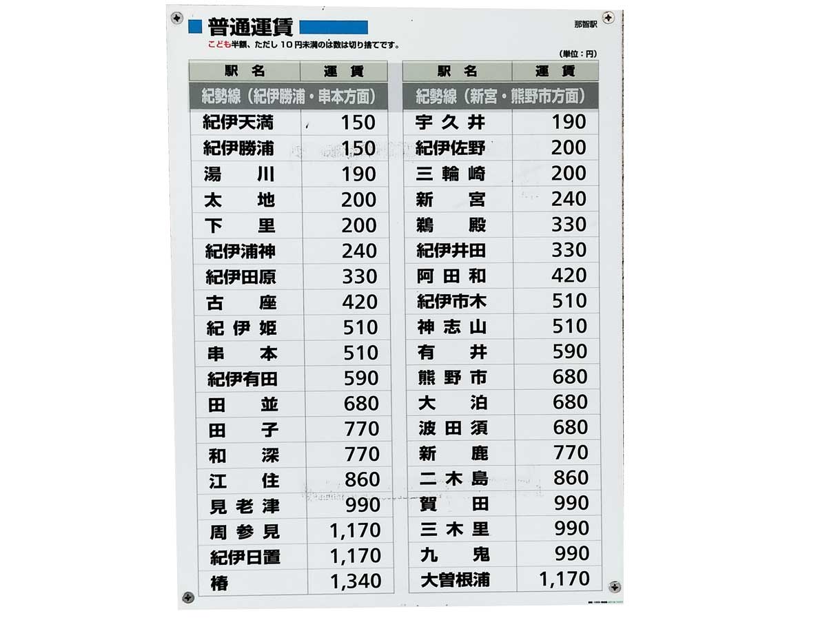 wap ONLINE:JR紀伊駅前バス時刻表 駅時刻表形式