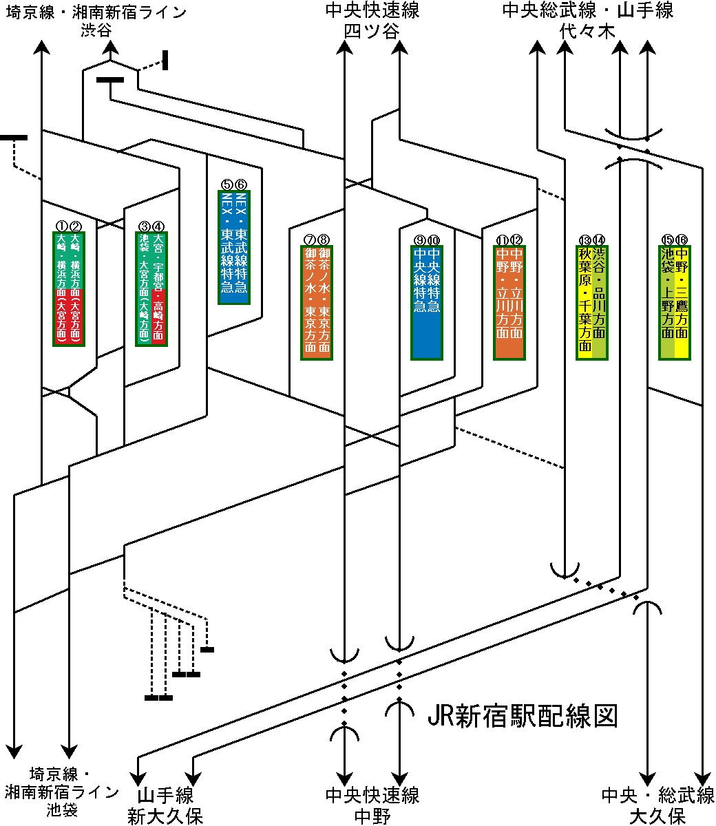 JR東日本、新宿駅南側に新駅舎と複合ビル「JR新宿ミライナタワー」 2016年春オープン - トラベル Watch