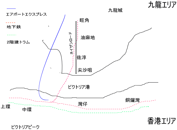 香港MTR向け鉄道車両改造ならびに新車供給契約を受注プレスリリース伊藤忠商事株式会社