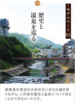 箱根の市箱根ナビ